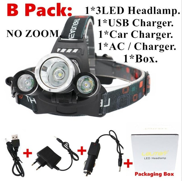 15000Lm XM-T6x3 LED Headlight ZOOM Flashlight Torch Camping Fishing Headlamp lantern Use 2*18650 battery / AC/Car/Usb/ charging