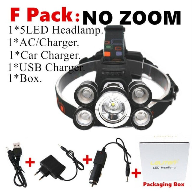 15000Lm XM-T6x3 LED Headlight ZOOM Flashlight Torch Camping Fishing Headlamp lantern Use 2*18650 battery / AC/Car/Usb/ charging